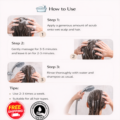 Hair Regrowth Exfoliate Scrub by Eelhoe
