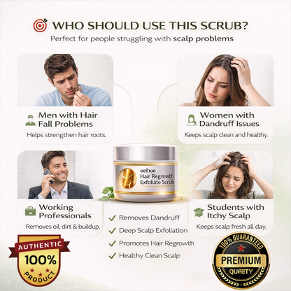 Hair Regrowth Exfoliate Scrub by Eelhoe