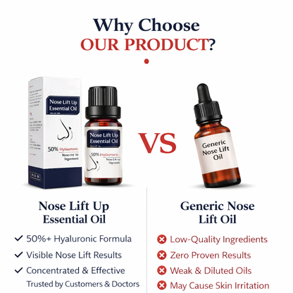 MDY Nose Lift Oil - Worried About Your Nose Shape? Fix It Naturally in Just Few Days ✨