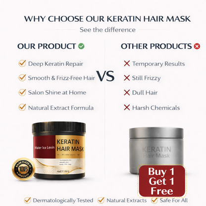 MDY Keratin Repair Hair Mask – Smooth, Frizz-Free & Shiny Hair