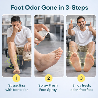 MDY Foot Odor Spray That Eliminates Bad Smell Instantly & Boosts Your Confidence | 24H Fresh Feet Spray 💨