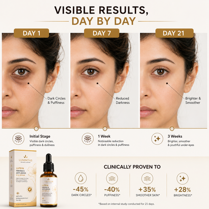MDY Luminous Lutein Eye Serum — ✨ Tired of Dark Circles and Under-Eye Wrinkles ? See Visible Results in Just few Days!
