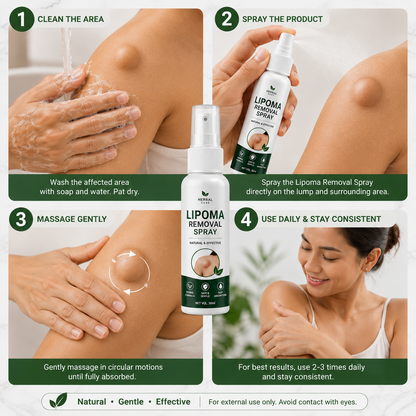 🎯 Lipoma Removal Spray – Target The Appearance Of Lipoma Bumps With Daily Care