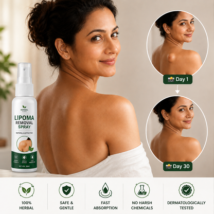 🎯 Lipoma Removal Spray – Target The Appearance Of Lipoma Bumps With Daily Care